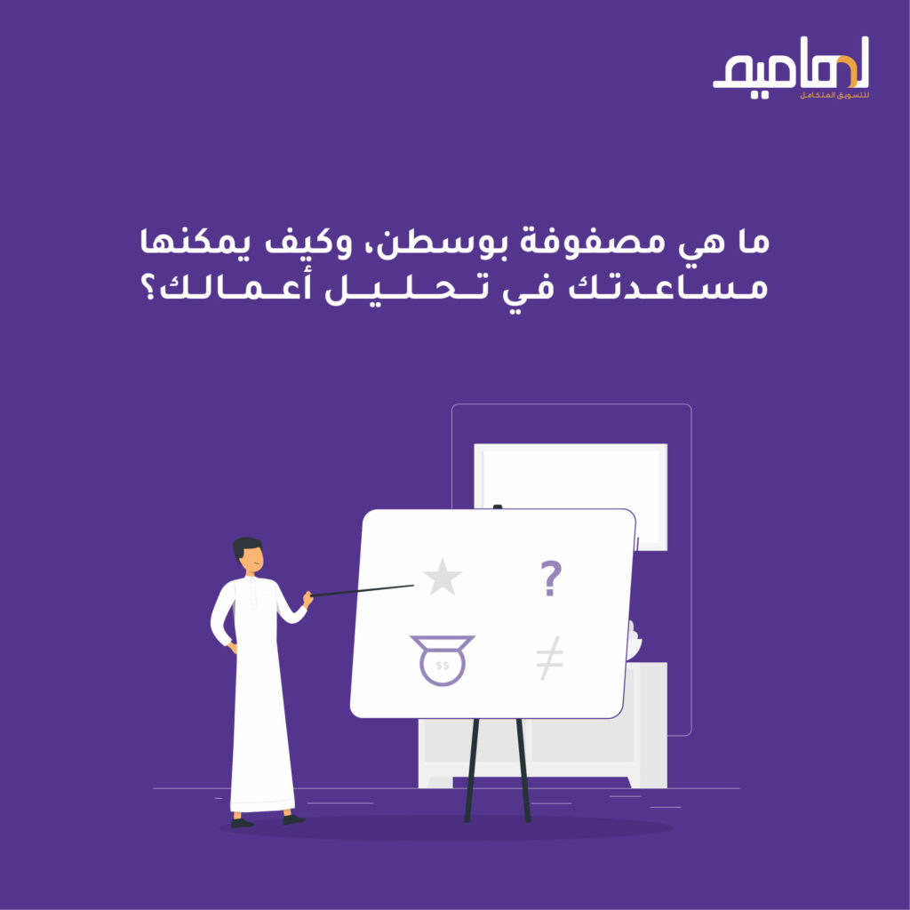 مصفوفة بوسطن