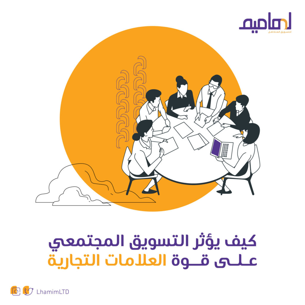 تأثير التسويق المجتمعي